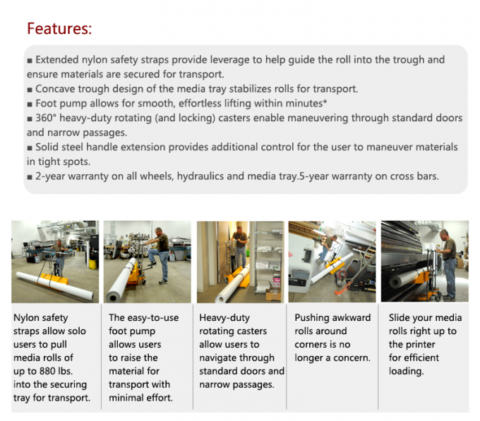 Sinolift PFR ολικής κατεύθυνσης χειροκίνητος υδραυλικός ανυψωτής κυλίνδρων χαρτιού 1