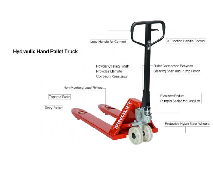 Εφοδιασμός με φορτηγά παλέτες 2