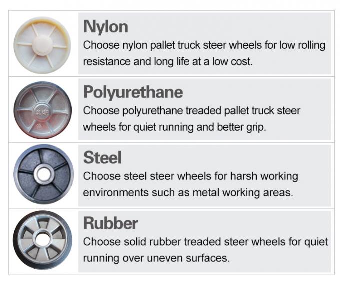 Εφοδιασμός με φορτηγά παλέτες 8